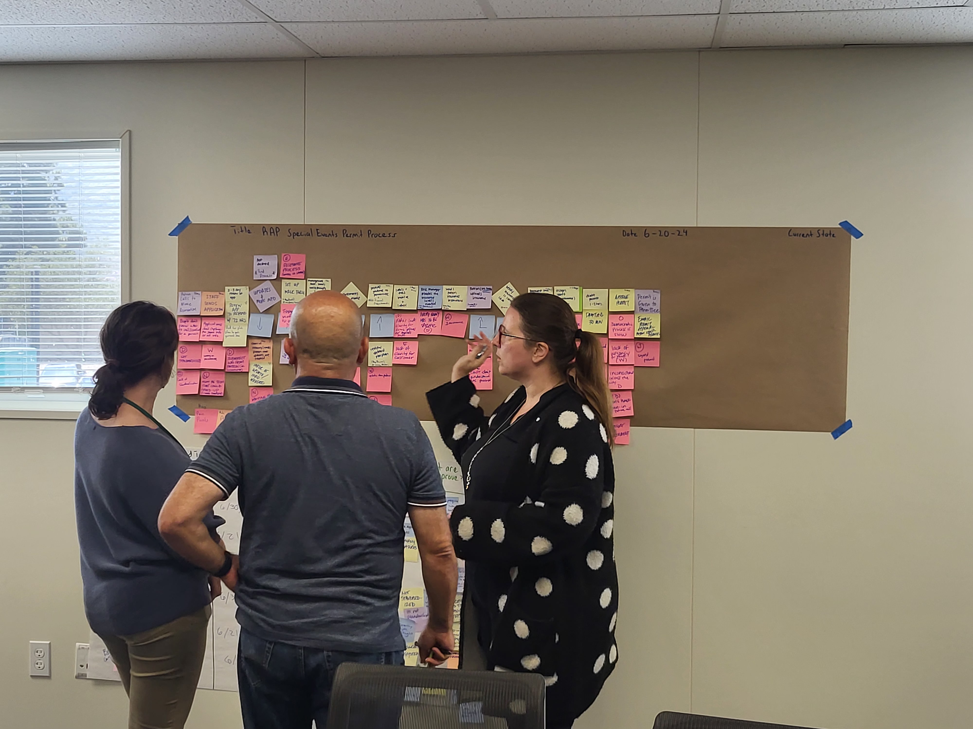 three people looking at post it notes on the wall